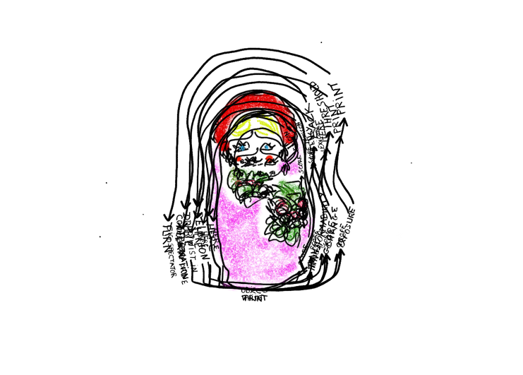 dorsallecture